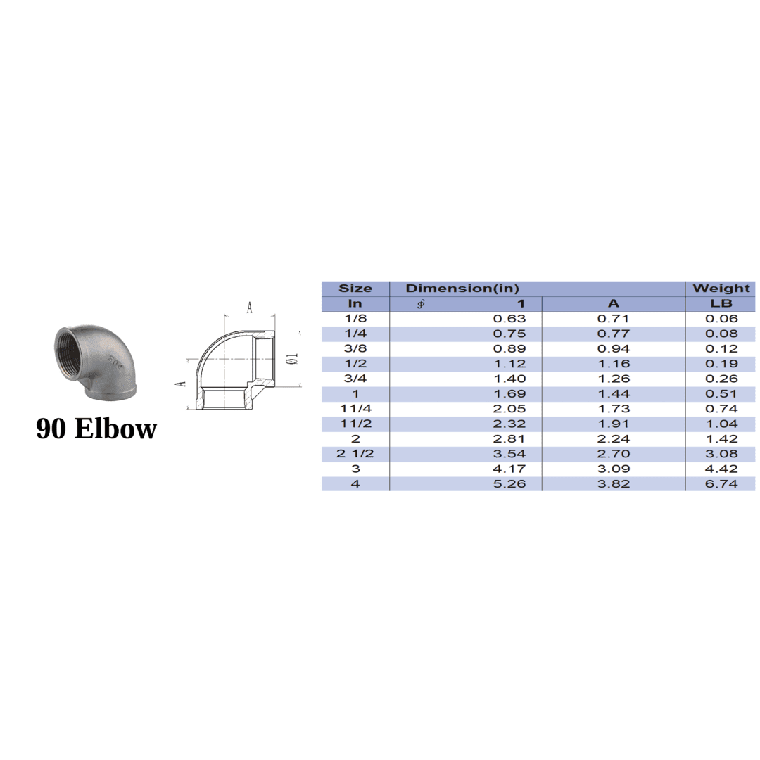 GWENDE 90 Elbow Stainless Steel Class 150 Specification Sizing Chart