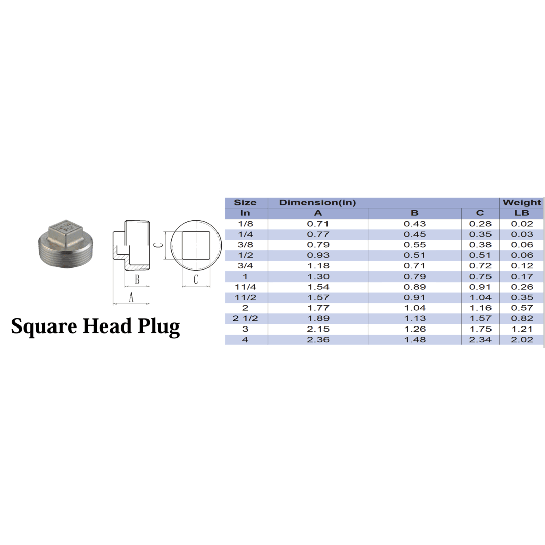 Pipe Plug Square Head Plug Spec Sheet Class 150 Stainless Steel