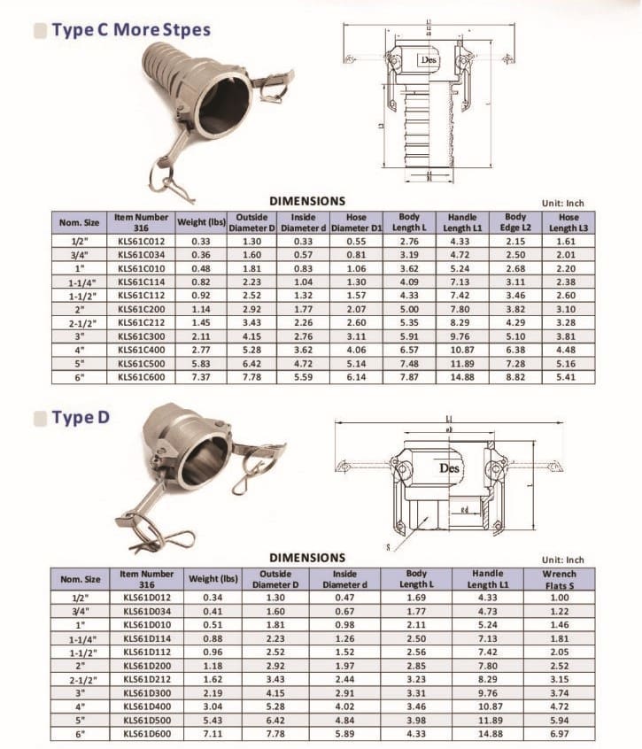 316 Stainless Steel Type C & Type D Cam & Groove Camlock Dimension Spec Sheet GWENDE