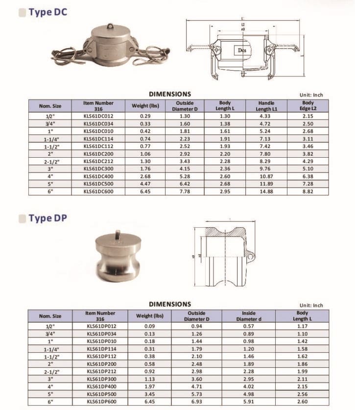 316 Stainless Steel Type DC & Type DP Dimension Spec Sheet GWENDE